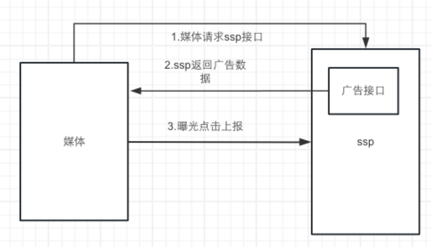 image-20250208101432545